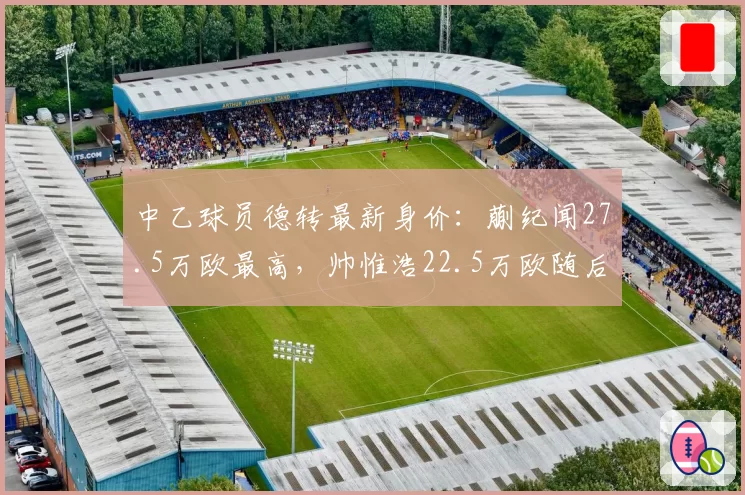 中乙球员德转最新身价：蒯纪闻27.5万欧最高，帅惟浩22.5万欧随后