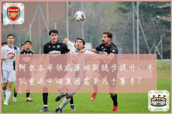 阿尔本率领威廉姆斯稳步提升,车队重返中游集团需要几个赛季?